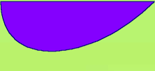 SKI galleries